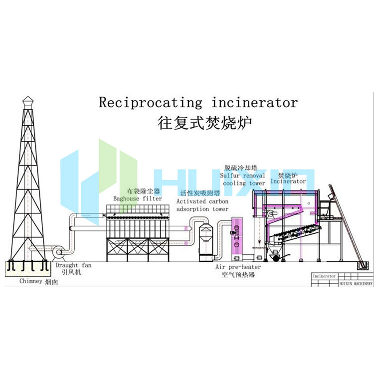 Incinerador de lixo de grande capacidade